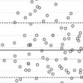 Body fat composition in patients with inflammatory bowel diseases: a comparative study between skinfolds and ultrasonography