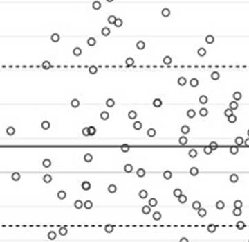 Body fat composition in patients with inflammatory bowel diseases: a comparative study between skinfolds and ultrasonography